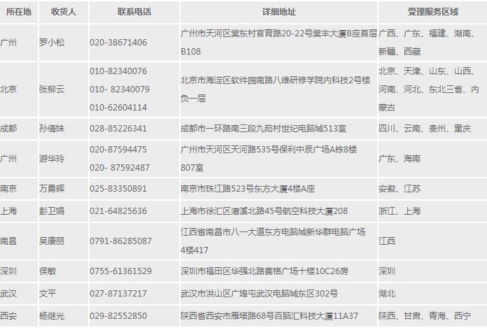台电T720SE 电池充电一会显示100%充满，拔下充电器就没有电了，接充电器开机，也开不开，开到一半就关机