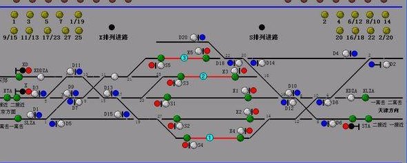 信号与系统,现代通信原理有什么区别？