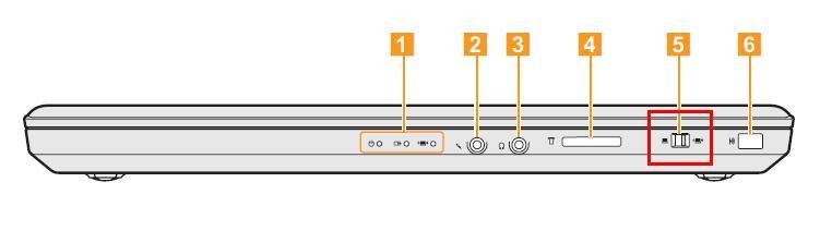 联想Y450怎样打开无线网络？？