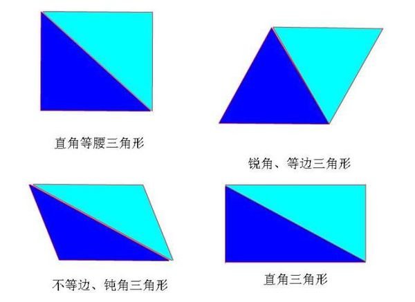 用两个三角形能拼成什么图形？