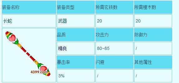 造梦西游3七夕节装备