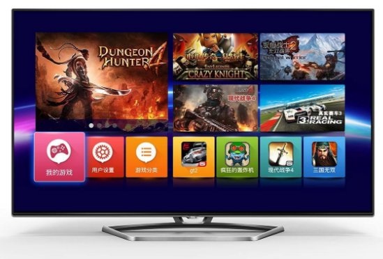 电视机全高清和4k高清有什么区别