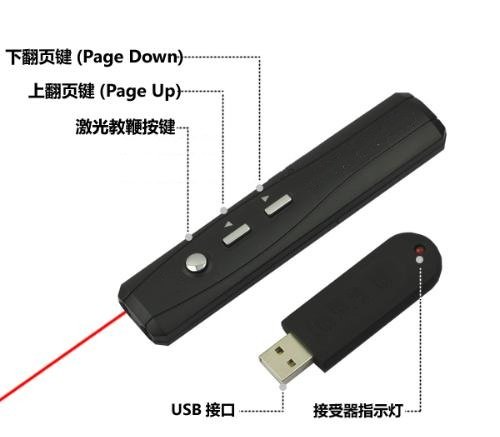 插在笔记本上能远程控制PPT上翻下翻的遥控器叫什么名字啊？