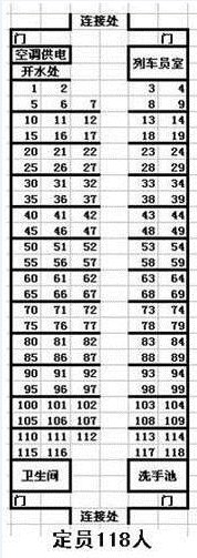 K9060次火车12车105号座位在什么位置