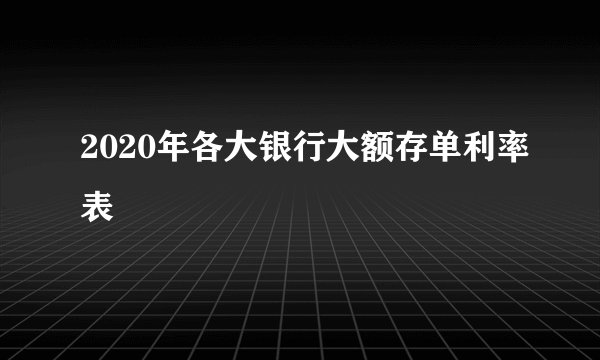 2020年各大银行大额存单利率表