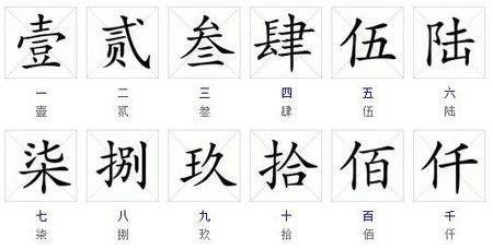 玖拾大写怎么写？