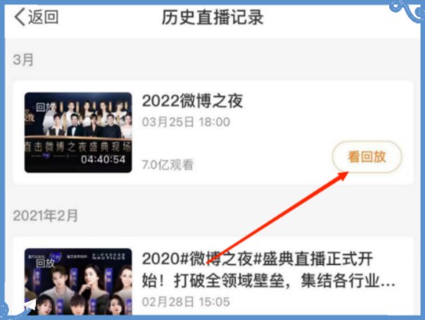 微博之夜在哪看回放