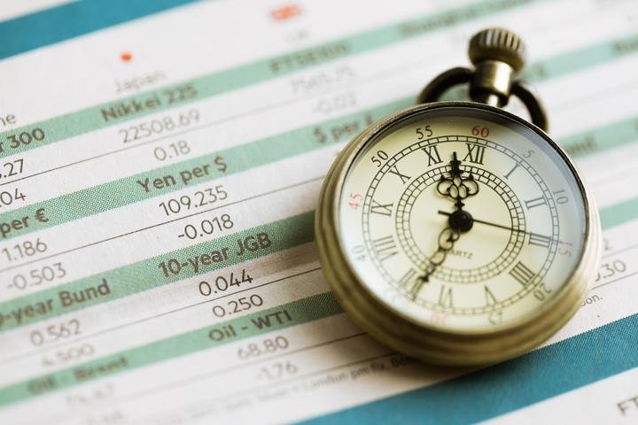 指数级增长是什么意思