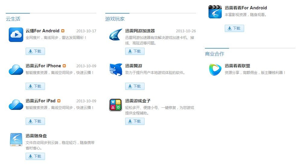 那个迅雷共有多少款软件的