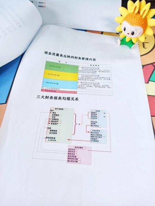 装修公司财务软件
