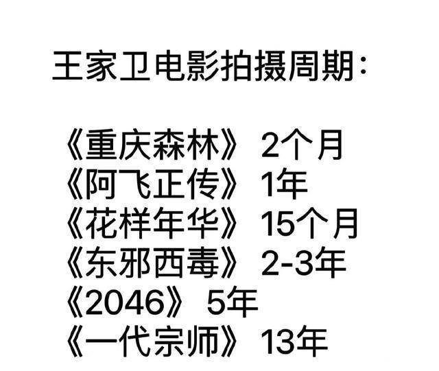 胡歌拍《繁花》从30多岁拍到40岁还没拍完，这部剧为什么会拍这么久？