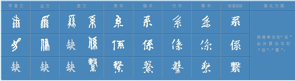 系的两个读音怎么组词