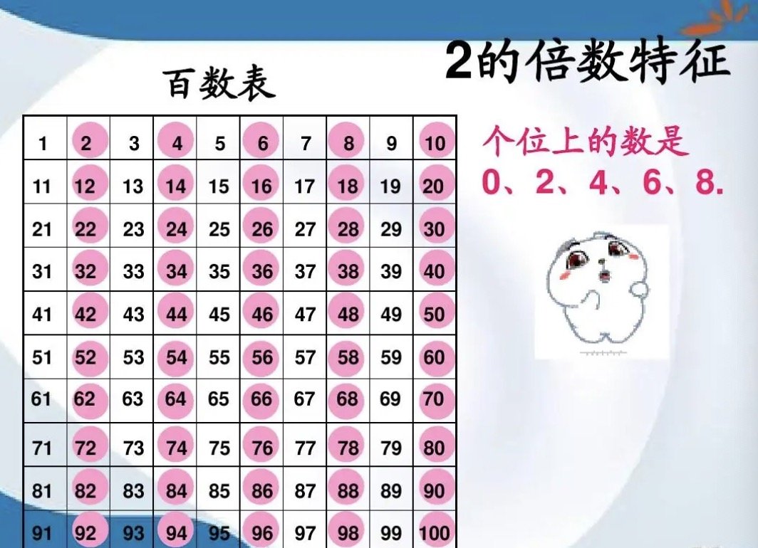 9的倍数的特征是什么？