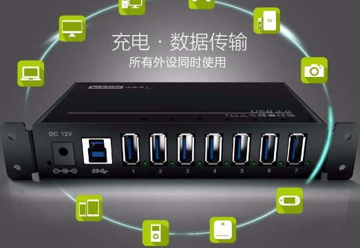 Hub是什么的简称   路由器？集线器？ 网桥？ 交换机？