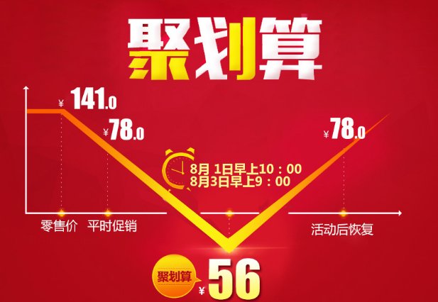 淘宝的团购是什么意思？