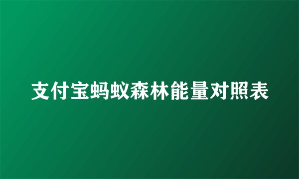 支付宝蚂蚁森林能量对照表