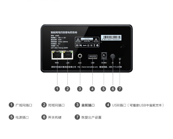 麦克风上有哪些接口？