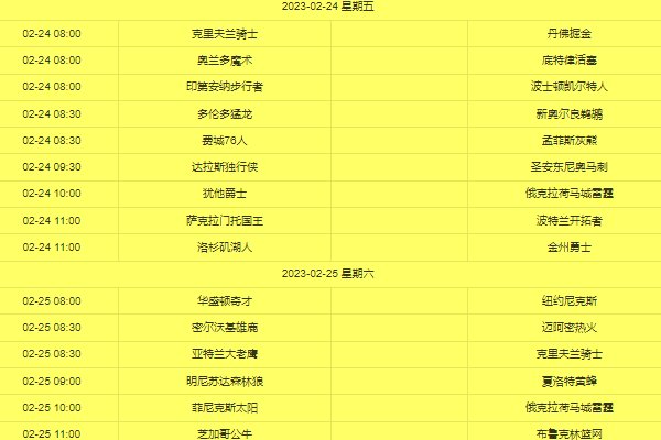 美国职业篮球联赛赛程表