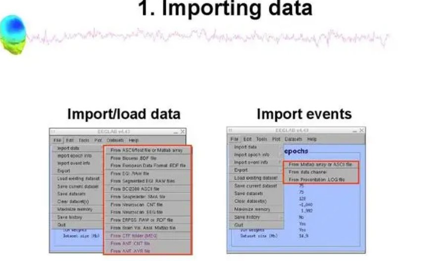 输入的英文是什么？