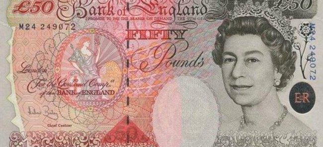 美元的符号是什么？