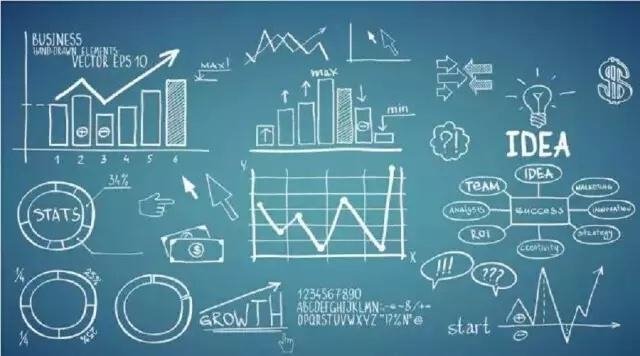 售价金额法的计算公式是什么?