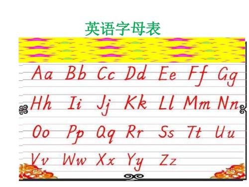 alphabet英文是什么意思？