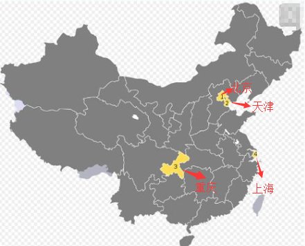 中国直辖市是哪几个