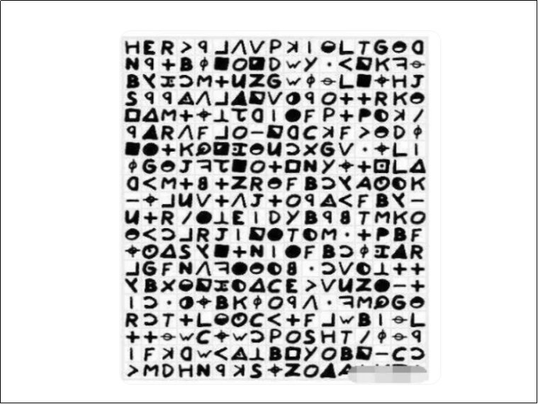 世界十大经典密码是什么啊？