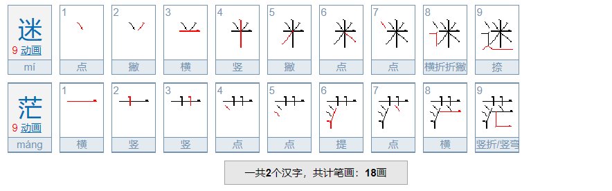 迷茫这个词的意思是什么？