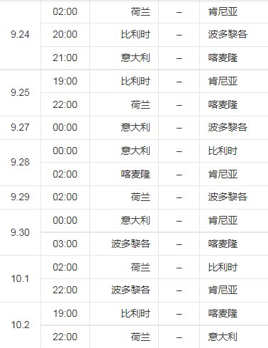 世锦赛女排2022赛程表