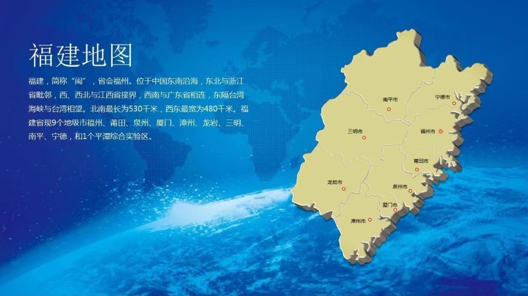 福建省邮政编码