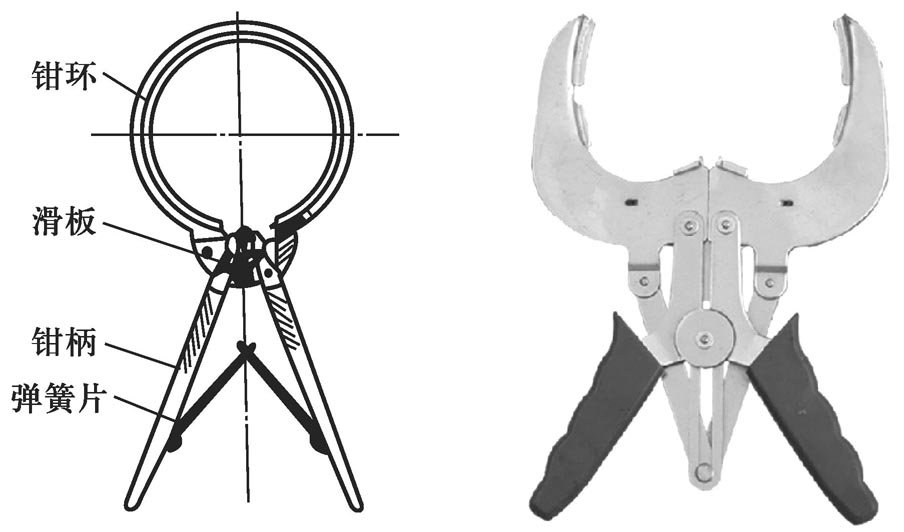 摩托车的维修工具有哪些？