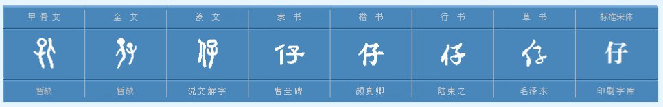 仔字怎么读啊