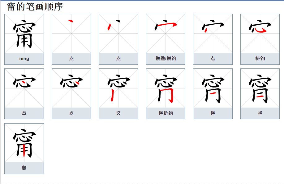 张钧甯为什么读mi？