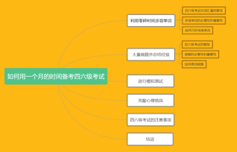 一个月内如何备考，才能顺利通过四六级考试？