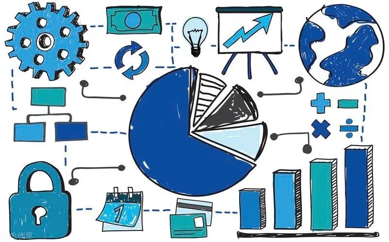 研究方向一般怎么写