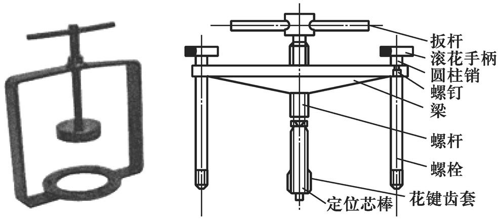 摩托车的维修工具有哪些？