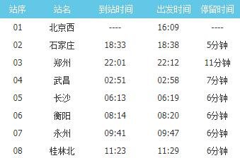北京西至南宁的列车途经站点