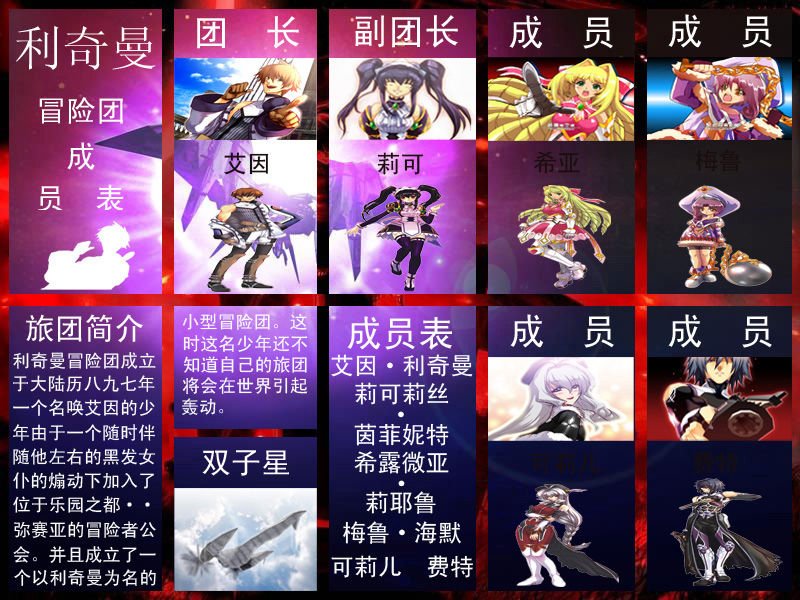 风色幻想7的介绍