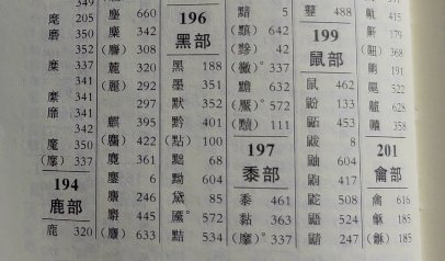 黑字的部首是什么？