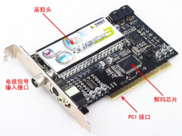 电脑红外接口的驱动安装