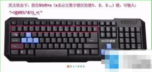 电脑上怎么输入~