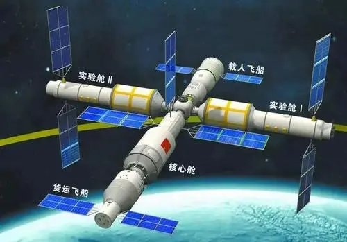 天舟三号货运飞船发射成功,货运飞船都带了哪些装备?