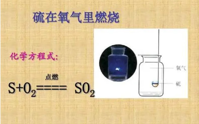 硫磺燃烧的化学方程式是什么?