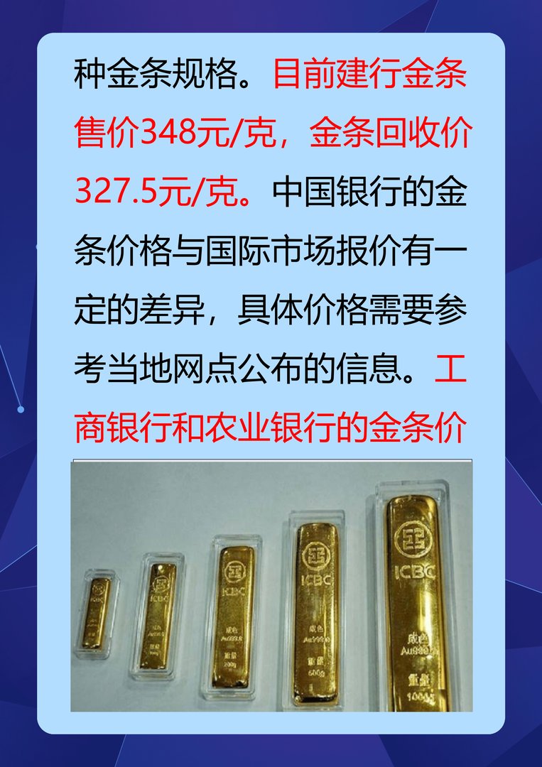 四大银行的金条价格