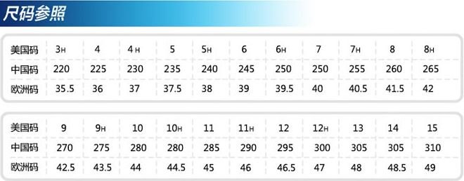 美国9码是多大鞋码？