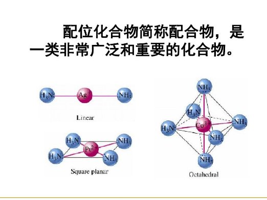 钠的化合物都有什么?