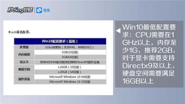 酷睿E7200+集成显卡+4G内存+160G机械硬盘,该装什么操作系统和什么杀毒软件?