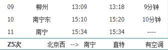 北京西至南宁的列车途经站点
