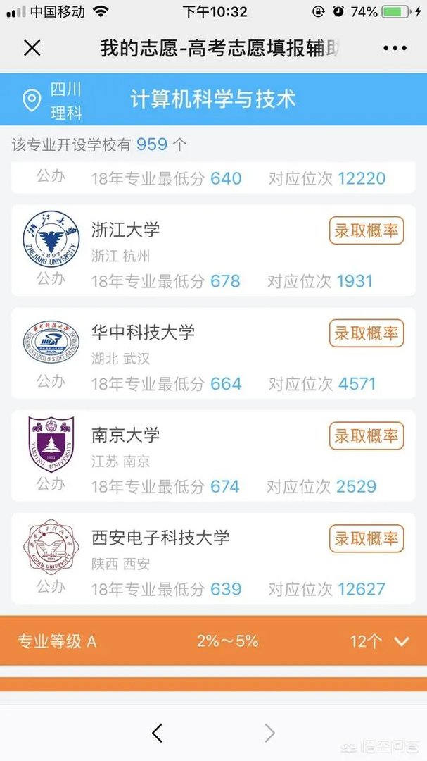 全国大学计算机专业排名是什么呢?